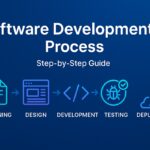 Guide to Software Development Process